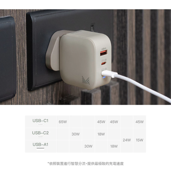 MONOCOZZI 65W GaN 3孔 氮化鎵 1A2C PD QC 快充 充電頭 充電器 適 iPhone 16 15 14 s25 