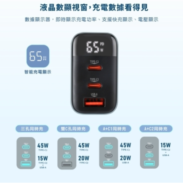 Wephone 65W 三孔 氮化鎵 充電頭 充電器 快充頭 適 iphoen 16 15 s25 
