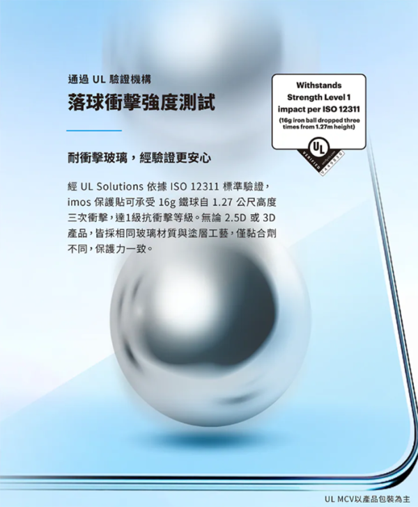 imos 美國 Solutions Eyesafe RPF80 低藍光 玻璃貼 iPhone 16 17 Air Pro Max 