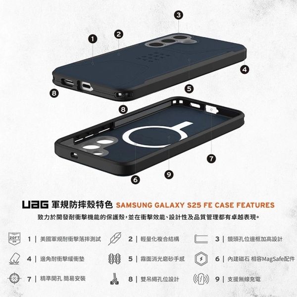 UAG 磁吸 耐衝擊 簡約 保護殼 美國軍規 支援 MafSafe 手機殼 防摔殼 Galaxy S25 FE 