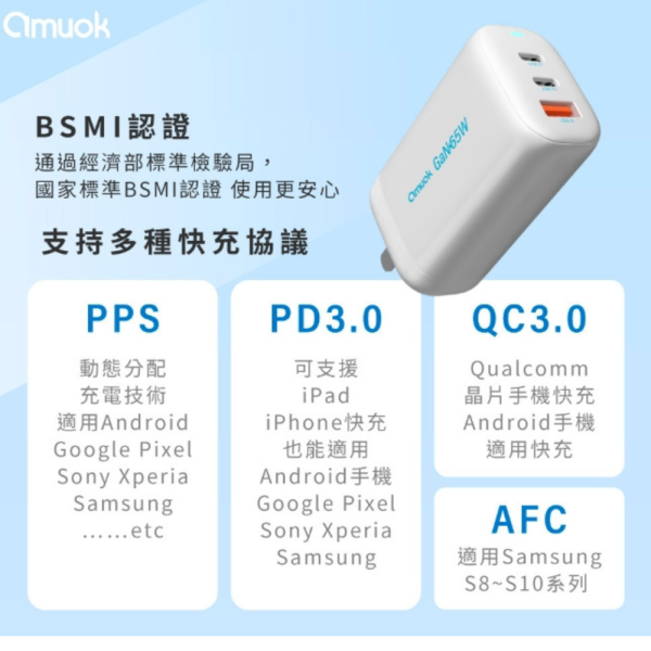 amuok 65W 三孔 氮化鎵 充電頭 充電器 快充頭 適 iphone 16e 17 15 16 s25 