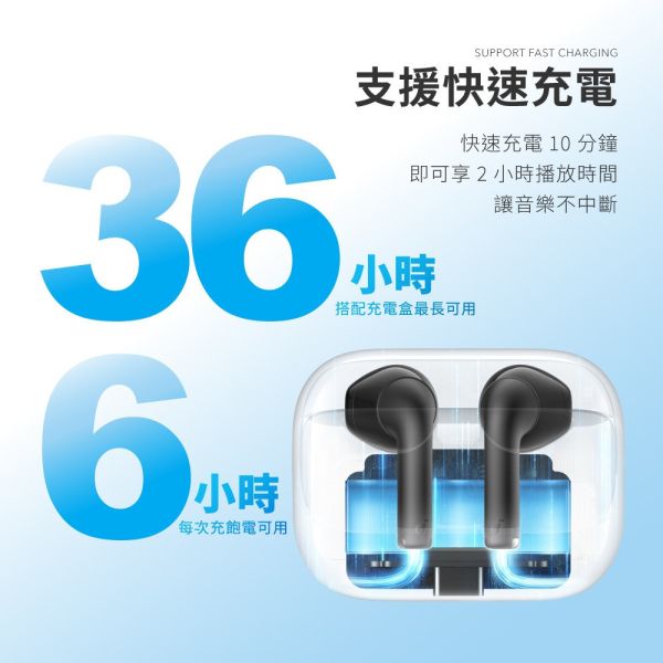 Soundcore 防水 半入耳式 耳機 藍牙耳機 K20i 