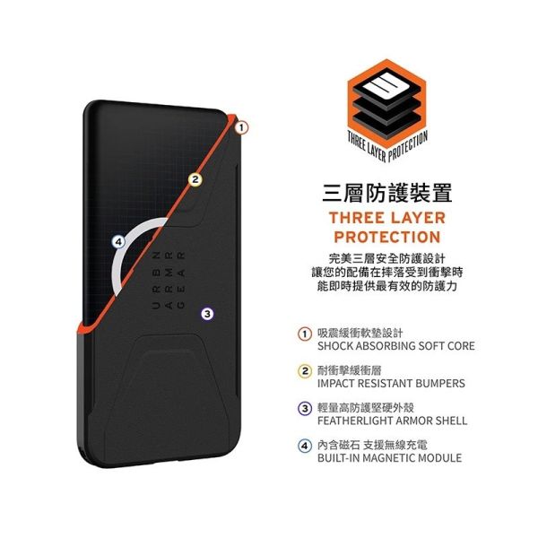UAG 磁吸 耐衝擊 簡約 保護殼 美國軍規 支援 MafSafe 手機殼 防摔殼 Galaxy S25 FE 
