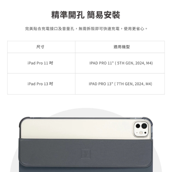 TUCANO iPad Pro 透明 背蓋 防摔殼 保護殼 平板殼 iPad pro 11 13 吋 2024 2025 