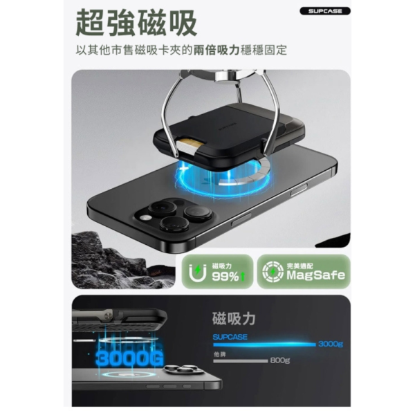 SUPCASE 磁吸 錢包 卡包 手機 支架 碳纖維 適 iPhone 16e 17 15 16 