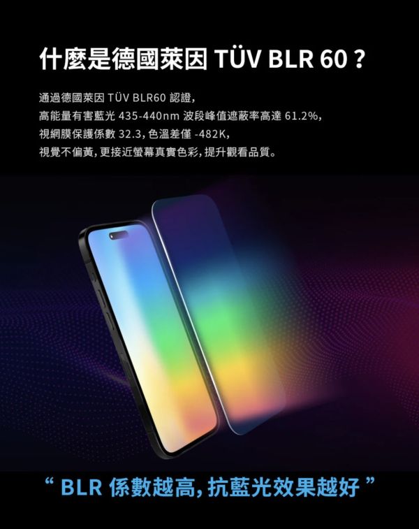 hoda ar 抗反射 BLR60 抗藍光 霧面 9H 玻璃貼 保護貼 iphone 16 plus pro max 