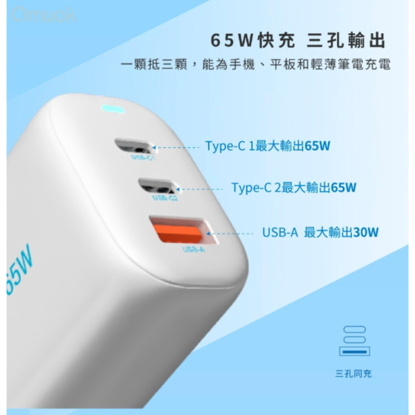 amuok 65W 三孔 氮化鎵 充電頭 充電器 快充頭 適 iphone 16e 17 15 16 s25 