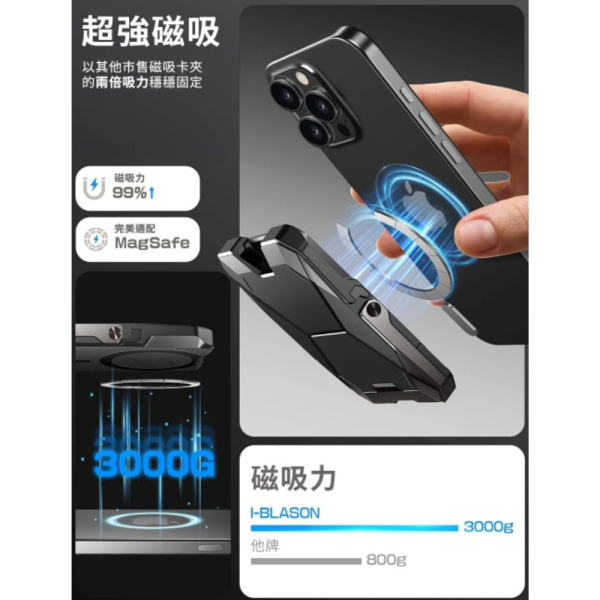 i-Blason 磁吸 卡套 卡包 手機 支架 MagSafe 適 iPhone 16e 17 15 16 s25 
