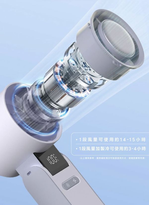 LAPO 隨身 含掛繩 LF-C01 折疊 可上飛機 手持 渦輪扇 電風扇 風扇 循環扇 長續航 5100mAh 掛繩 