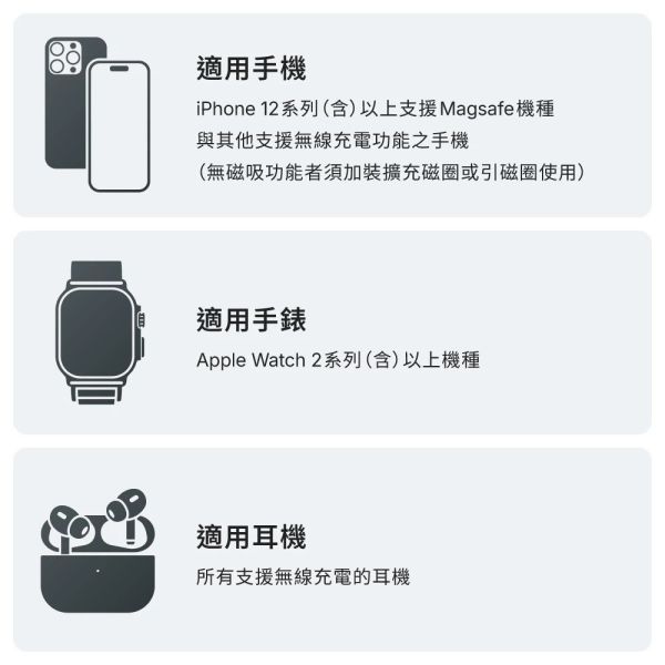 JTLEGEND Qi2 三合一 磁吸 無線 充電座 iPhone Apple Watch AirPods 