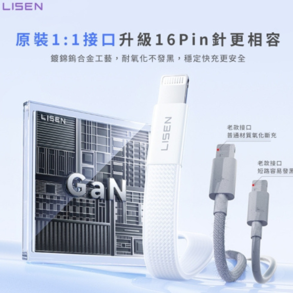Lisen 27W TC to Lightning L606 充電線 快充線 超薄 果凍 適 iPhone 12 13 