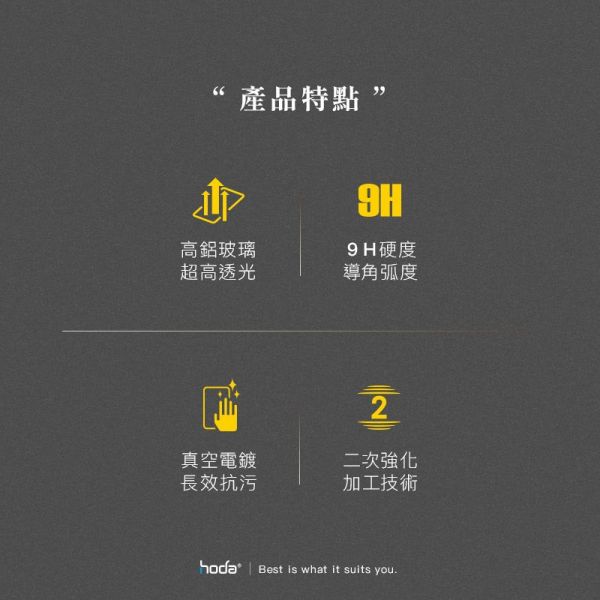 hoda 9H 亮面 抗藍光 抗反射 防窺 玻璃貼 螢幕貼 保護貼 Google pixel 9 10 pro XL 