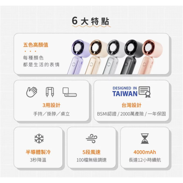 GUXON 巧冰扇 冰敷 手持風扇 贈掛繩 半導體製冷 高速摺疊 風扇 五段風速 掛脖 桌面 手持 