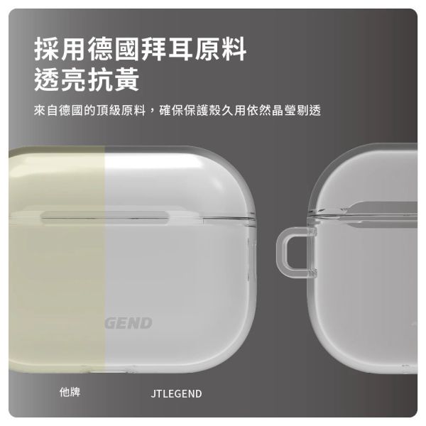 JTLEGEND 防摔殼 耳機殼 藍牙耳機 抗黃 保護殼 透明 AirPods Pro 3 Airy 