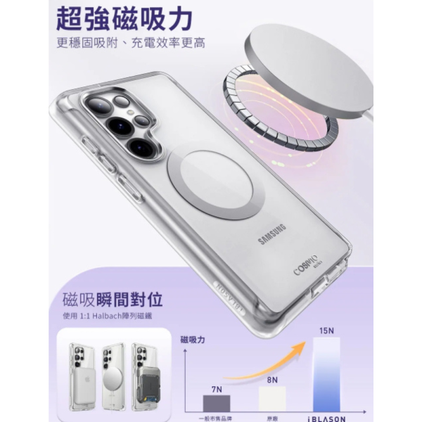 i-Blason Cosmo 保護殼 手機殼 防摔殼 支援 MagSafe 適 Galaxy S25 Ultra 5G 