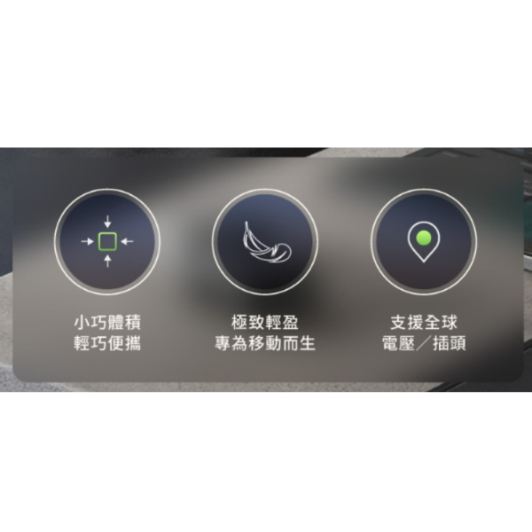 ENERGEA TravelWorld 25W 萬旅 PD QC 充電器 充電頭 快充頭 萬用 多國 轉接頭 