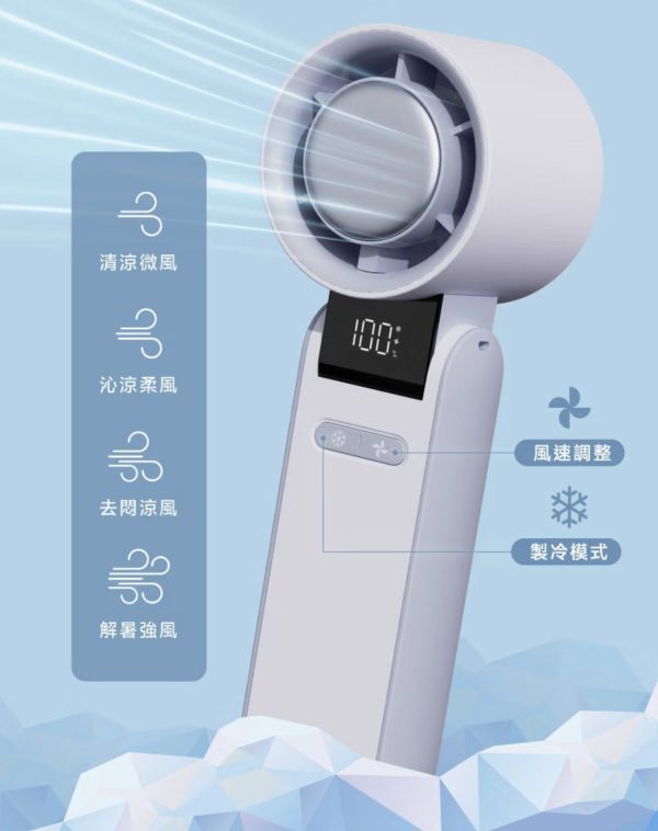LAPO 隨身 含掛繩 LF-C01 折疊 可上飛機 手持 渦輪扇 電風扇 風扇 循環扇 長續航 5100mAh 掛繩 