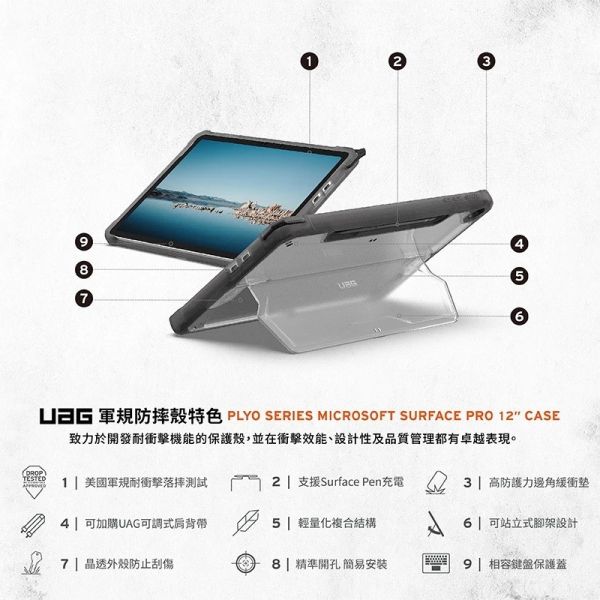 UAG 耐衝擊 全透明 保護殼 透明 美國軍規 防摔殼 平板殼 保護套 Surface Pro 12吋 