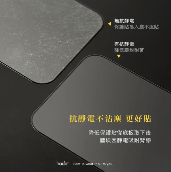 HODA 9H 亮面 2.5d 保護貼 9h 螢幕貼 玻璃貼 遊戲機 適 SONY PLAYSTATION PORTAL 