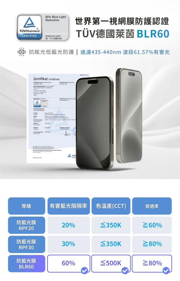膜力威 德國萊因 TÜV  BLR60 抗藍光 2.5D 滿版 9H 玻璃貼 保護貼 6.9吋 Samsung Galaxy S25 Ultra 