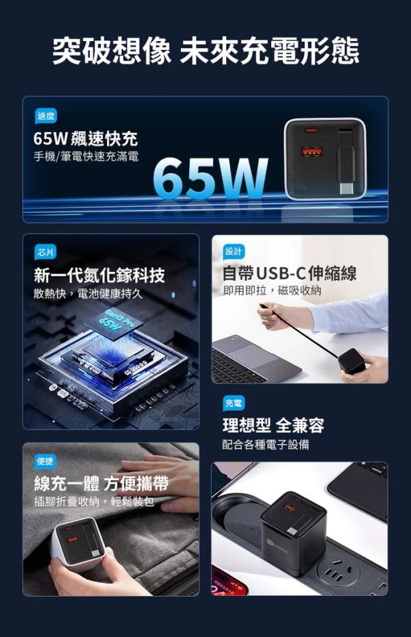 HODA GaN 氮化鎵 65w 三輸出 自帶 伸縮線 PD 充電頭 極速 iPhone 17 16 15 s25 