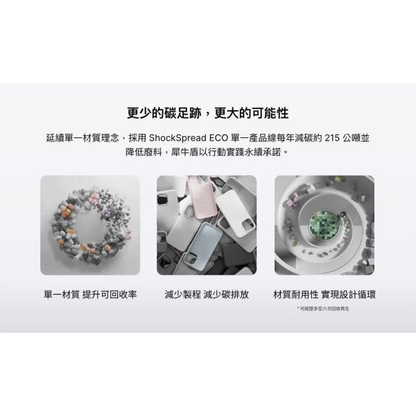 RHINOSHIELD 犀牛盾 SolidX 防摔殼 手機殼 保護殼 Google Pixel 10 Pro xL 