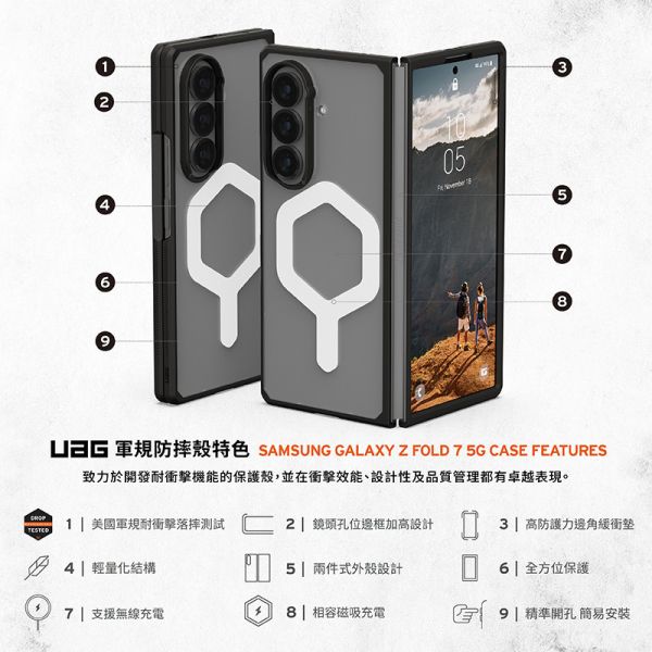 UAG 磁吸 耐衝擊 透明 透黑 MagSafe 防摔殼 手機殼 摺疊殼 保護殼 Fold 7 fold7 