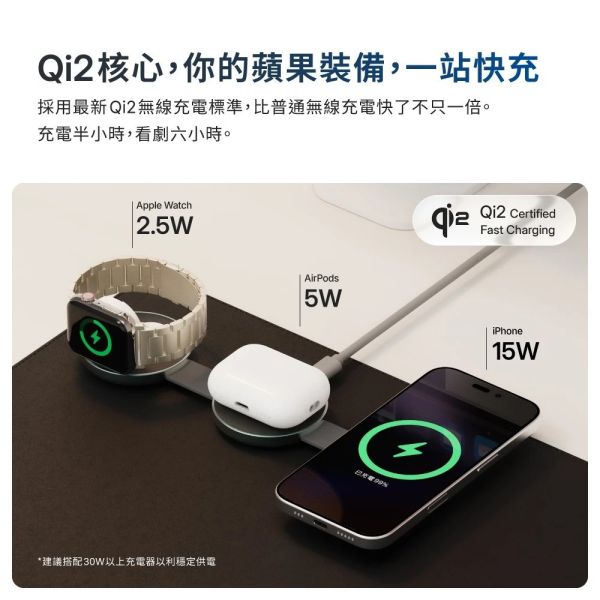 JTLEGEND Qi2 三合一 磁吸 無線 充電座 iPhone Apple Watch AirPods 