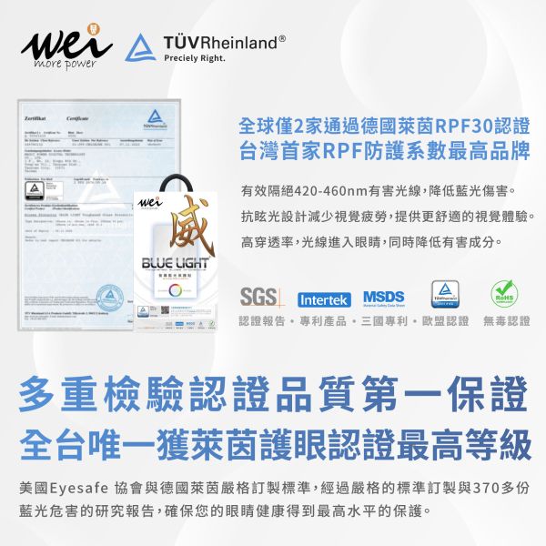 膜力威 德國萊茵 TÜV BLR60 滿版 抗藍光 玻璃貼 保護貼 iPad Pro 11吋 