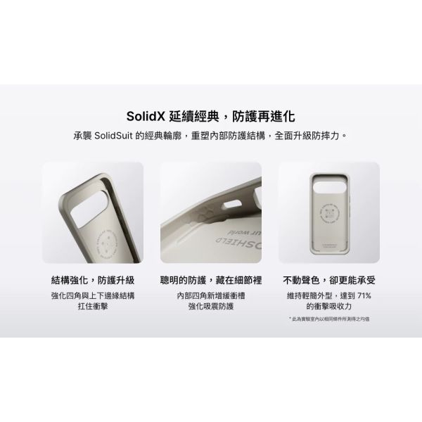 RHINOSHIELD 犀牛盾 SolidX 防摔殼 手機殼 保護殼 Google Pixel 10 Pro xL 
