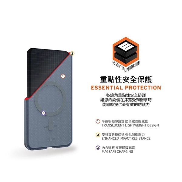 UAG 磁吸 耐衝擊 輕薄 保護殼 美國軍規 支援 MafSafe 防摔殼 手機殼 Galaxy S25 FE 