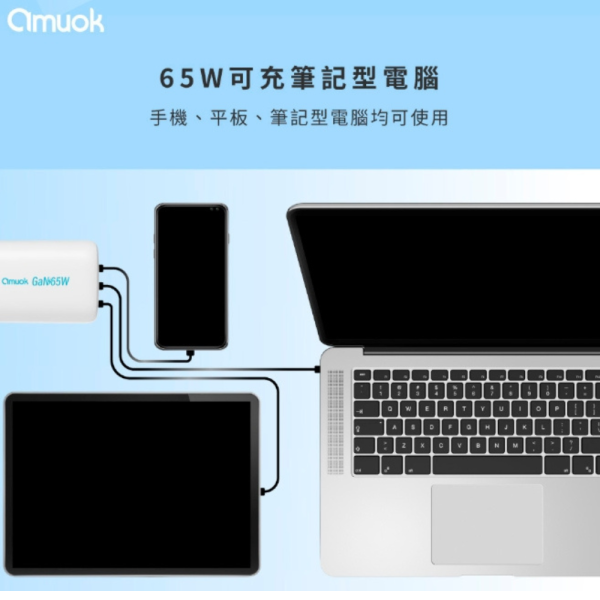 amuok 65W 三孔 氮化鎵 充電頭 充電器 快充頭 適 iphone 16e 17 15 16 s25 