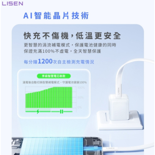 Lisen 27W TC to Lightning L606 充電線 快充線 超薄 果凍 適 iPhone 12 13 