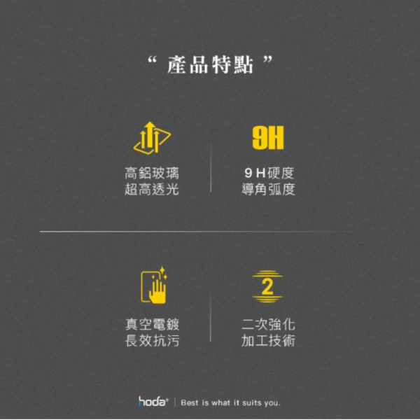 hoda 9H 亮面 2.5d 玻璃貼 螢幕貼 保護貼 OPPO Reno 14 14F pro 