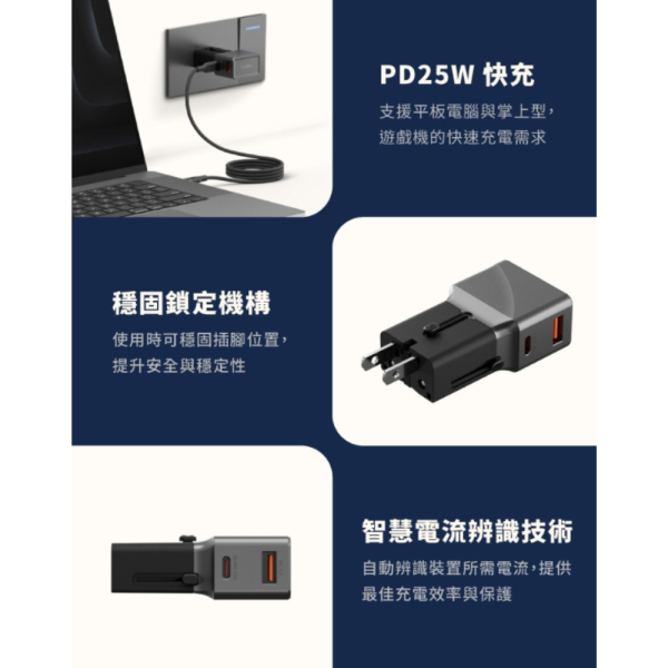 ENERGEA TravelWorld 25W 萬旅 PD QC 充電器 充電頭 快充頭 萬用 多國 轉接頭 