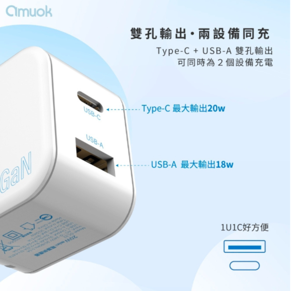 amuok 20W 氮化鎵 二孔 充電頭 充電器 快充頭 適 iphone 16e 17 15 16 