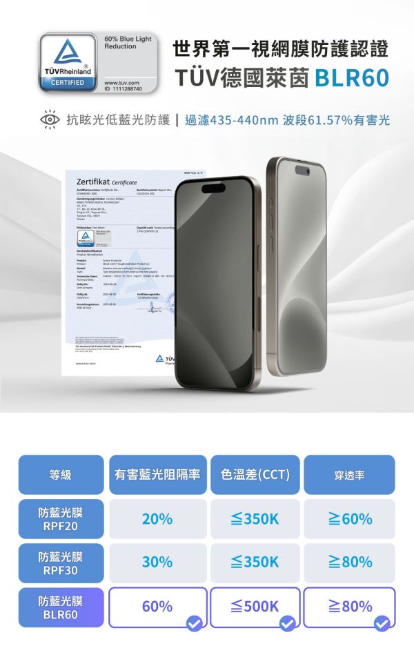 膜力威 德國萊因 TÜV BLR60 AR 增透 抗藍光 2.5D 滿版 9H 玻璃貼 保護貼 Apple iPhone 16e 
