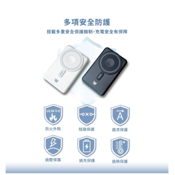 Wephone 磁吸 無線 行動電源 充電器 多功能 MagSafe iPhone 17 16 s25 