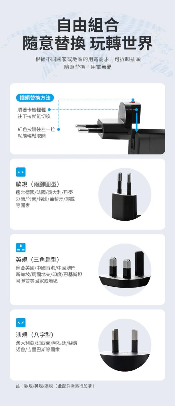 HODA GaN 65w 氮化鎵 自帶 伸縮線 極速 充電頭 Type C PD 適 iPhone 17 16 15 