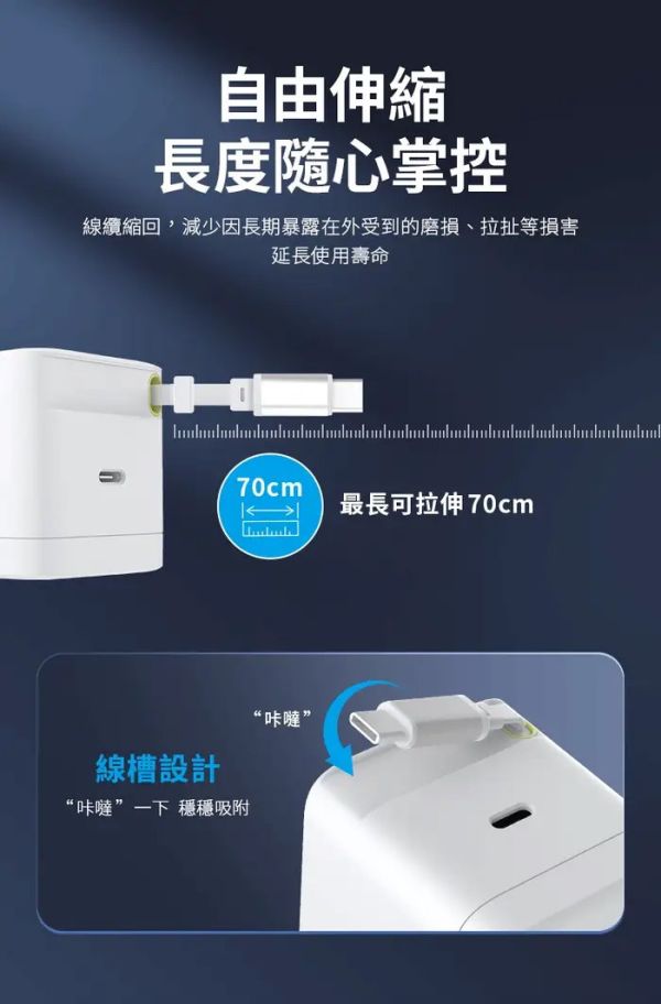 HODA GaN 65w 氮化鎵 自帶 伸縮線 極速 充電頭 Type C PD 適 iPhone 17 16 15 