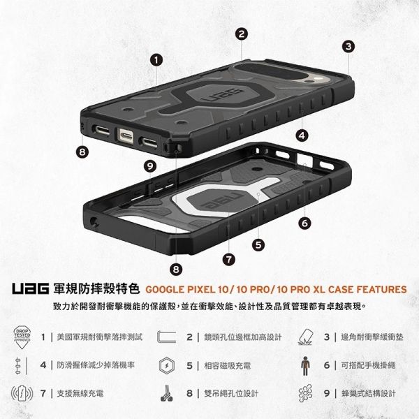 UAG  磁吸 經典 耐衝擊 防摔殼 手機殼 保護殼 透黑 MagSafe Google Pixel 10 Pro XL 