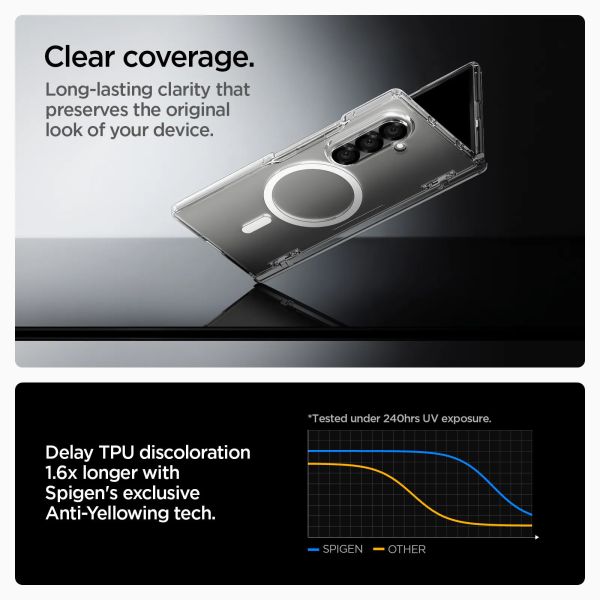 Spigen 磁吸 MagSafe 防摔殼 Ultra Hybrid Pro magfit 透明殼 保護殼 Fold 7 