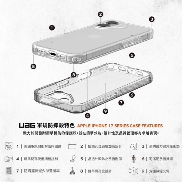 UAG 耐衝擊 全透 保護殼 極透明 美國軍規 支援 無線充電 手機殼 iPhone 17 Pro Max 