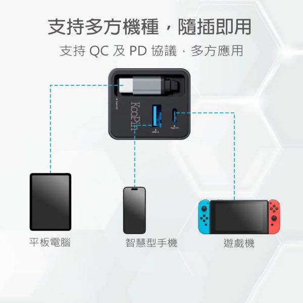 KooPin 氮化鎵 自帶Type C伸縮線 65W PD 三孔 快速 充電器 充電頭 適iPhone 17 16 15 