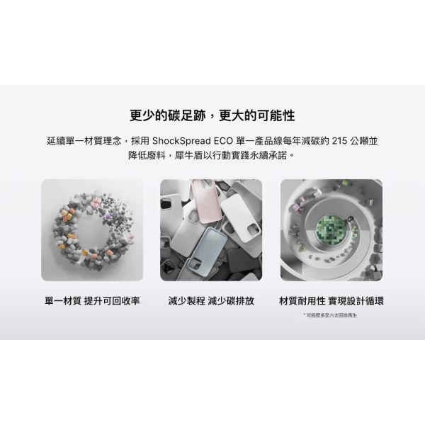 犀牛盾 FE SolidX MagSafe 強化 吸震 緩衝 防摔殼 磁吸 手機殼 保護殼 Galaxy S25 FE 