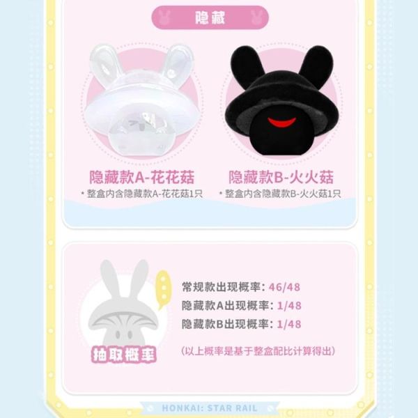 (預購) suplay 盲盒 米哈遊 星穹鐵道 兔兔菇與菇菇兔系列 4個/入 一中盒12入販售 20260421 suplay 盲盒 米哈遊 星穹鐵道 兔兔菇與菇菇兔系列 4個/入 一中盒12入販售