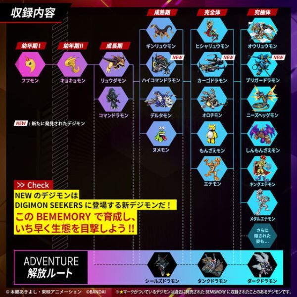 BANDAI BE 數碼寶貝 記憶卡 龍蛇獸＆多路獸套組 BANDAI BE 數碼寶貝 記憶卡 龍蛇獸＆多路獸套組