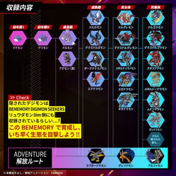 BANDAI BE 數碼寶貝 記憶卡 龍蛇獸＆多路獸套組 BANDAI BE 數碼寶貝 記憶卡 龍蛇獸＆多路獸套組