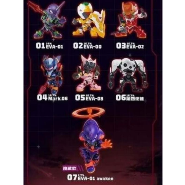 (預購) 聖斯基 盒玩 新世紀福音戰士 超可動組裝 EVA 初號機 第四使徒 (全6+1種) 一中盒6入販售 20251111 (預購) 聖斯基 盒玩 新世紀福音戰士 超可動組裝 EVA 初號機 第四使徒 (全6+1種) 一中盒6入販售 20251111