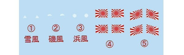 1/700 驅逐艦 雪風 浦風 1945 全艦底 FUJIMI FH12 富士美 組裝模型 FUJIMI,1/700,FH,全艦底,蝕刻片,驅逐艦,雪風,浦風,